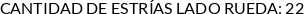 Atributos