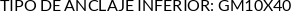 Atributos