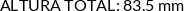 Atributos