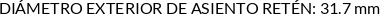 Atributos