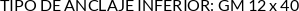 Atributos