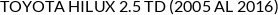 Aplicaciones