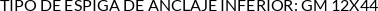 Atributos