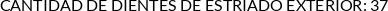 Atributos