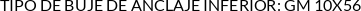 Atributos