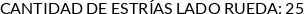 CI