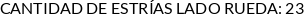 CI