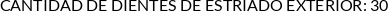 Atributos