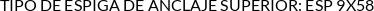 Atributos