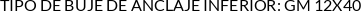 Atributos