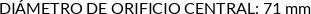 CI