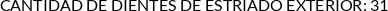 Atributos