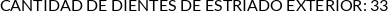 Atributos