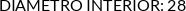 Atributos
