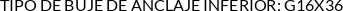 Atributos