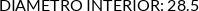 Atributos
