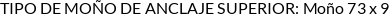 Atributos