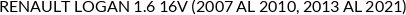 Aplicaciones