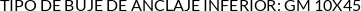 Atributos