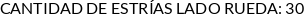 CI