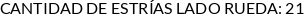 CI