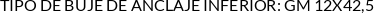 CI