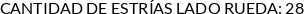 CI