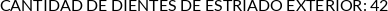 Atributos