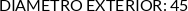 Atributos