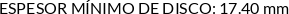 CI