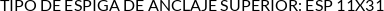 CI