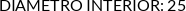 Atributos