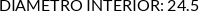 Atributos