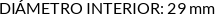 Attributes