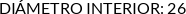 Atributos