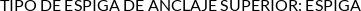 Atributos