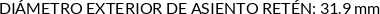 Atributos