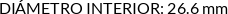 Atributos
