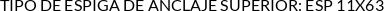 Atributos