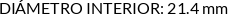 Attributes