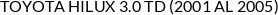 Aplicaciones