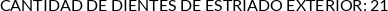 Atributos