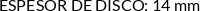 CI