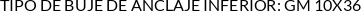 Atributos