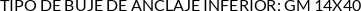 CI
