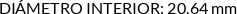 CI