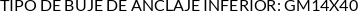 Atributos
