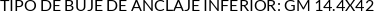 CI