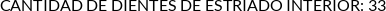 Atributos
