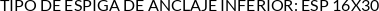 Atributos